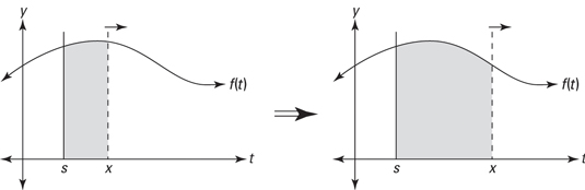 This image has an empty alt attribute; its file name is 219733.image0-1.jpg