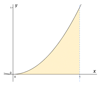 This image has an empty alt attribute; its file name is integral_calculus_0002.gif